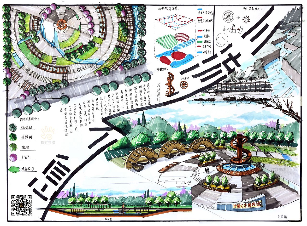 一期環(huán)藝景觀風景園林考研手繪快題