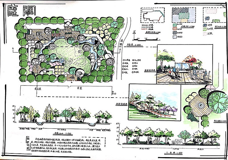 公園快題設計|空間|景觀設計|申五_原創(chuàng)作品-站酷zcool
