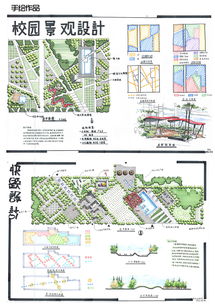 景觀設(shè)計(jì)手繪